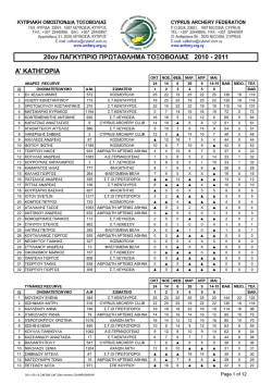 Πρωτάθλημα 2010-11