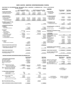 ΜΩΡΙΣ ΦΑΡΑΤΖΗ ΑΝΩΝΥΜΟΣ ΕΜΠΟΡΟΒΙΟΜΗΧΑΝΙΚΗ ΕΤΑΙΡΕΙΑ