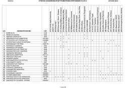 ΣΥΝΟΛΟ ΔΗΛΩΣΕΩΝ ΕΠΑΓΓΕΛΜΑΤΙΚΩΝ ΕΞΕΤΑΣΕΩΝ Σ.Ο.Ε.Λ.