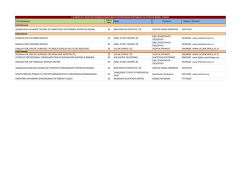 2015 Egkrimena_1221&Kappa;_&Alpha;2015.xlsx
