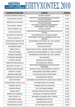 &Omicron;&Nu;&Omicron;&Mu;&Alpha;&Tau;&Epsilon;&Pi;&Omega;&Nu;&Upsilon;&Mu;&Omicron; &Sigma;&Chi;&Omicron;&Lambda;&Eta; &Mu;&Omicron;&Rho;&Iota;&Alpha;