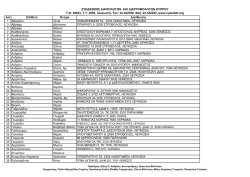 &Sigma;&Upsilon;&Nu;&Delta;&Epsilon;&Sigma;&Mu;&Omicron;&Sigma; &Delta;&Iota;&Alpha;&Iota;&Tau;&Omicron;&Lambda;&Omicron;&Gamma;&Omega;&Nu; &Kappa;&Alpha;&Iota; &Delta;&Iota;&Alpha;&Tau;&Rho;&Omicron;&Phi;&Omicron;&Lambda;&Omicron;&Gamma;&Omega;&Nu; &Kappa;&Upsilon;&Pi;&Rho;&Omicron;&Upsilon; &Tau;.&Theta;