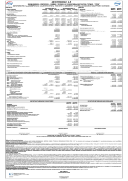 ΑΦΟΙ ΓΙΑΝΝΙΔΗ 2012 - ΙΣΟΛΟΓΙΣΜΟΣ- ΜΗΤΡΙΚΗΣ ΤΕΛΙΚΟΣ