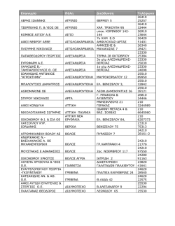 Επωνυμία Πόλη Διεύθυνση Τηλέφωνο ΛΕΡΗΣ ΙΩΑΝΝΗΣ