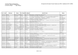 Επιτυχόντες Επιλογής Γενικού Λυκείου και ΕΠΑ.Λ