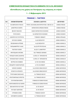 &tau;&alpha; &omicron;&nu;ό&mu;&alpha;&tau;&alpha; &tau;&omega;&nu; &omicron;&pi;&omicron;ί&omega;&nu; &mu;&pi;&omicron;&rho;&epsilon;ί&tau;&epsilon; &nu;&alpha; &delta;&epsilon;ί&tau;&epsilon; &epsilon;&delta;ώ