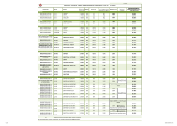 Mitsubishi - carzine.gr