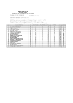 ΜΑΘΗΜΑ: ΤΕΧΝΗΤΗ ΝΟΗΜΟΣΥΝΗ ΔΙΔΑΣΚΩΝ: Ι