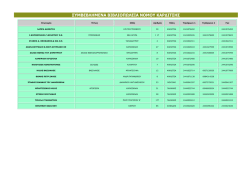 &nu;&omicron;&mu;&omicron;&sigmaf; &kappa;&alpha;&rho;&delta;&iota;&tau;&sigma;&alpha;&sigmaf; - mouzakinews.gr