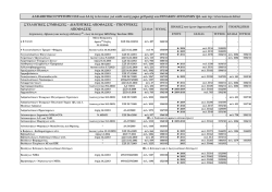 ΣΥΛΛΟΓΙΚΕΣ ΣΥΜΒΑΣΕΙΣ ‐ ΔΙΑΙΤΗΤΙΚΕΣ ΑΠΟΦΑΣΕΙΣ