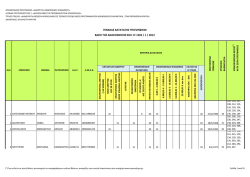 &Pi;&Iota;&Nu;&Alpha;&Kappa;&Alpha;&Sigma; &Kappa;&Alpha;&Tau;&Alpha;&Tau;&Alpha;&Xi;&Eta;&Sigma; &Upsilon;&Pi;&Omicron;&Psi;&Eta;&Phi;&Iota;&Omega;&Nu; &Beta;&Alpha;&Sigma;&Epsilon;&Iota; &Tau;&Eta;&Sigma; &Alpha;&Nu;&Alpha;&Kappa;&Omicron;&Iota;&Nu;&Omega;&Sigma;&Eta;&Sigma;