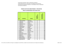 &Pi;&Iota;&Nu;&Alpha;&Kappa;&Alpha;&Sigma; &Kappa;&Alpha;&Tau;&Alpha;&Tau;&Alpha;&Xi;&Eta;&Sigma; &Omega;&Phi;&Epsilon;&Lambda;&Omicron;&Upsilon;&Mu;&Epsilon;&Nu;&Omega;&Nu;