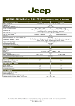 Τεχνικά Wrangler Unlimited 2.8L CRD 4dr (Sport