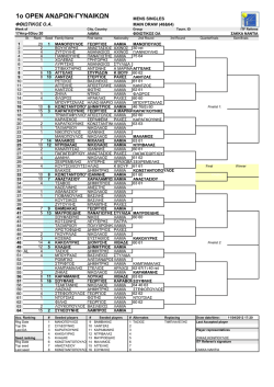 Mens main draw
