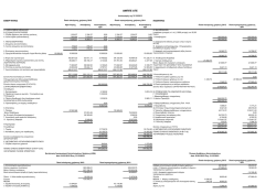 &Omicron;&iota;&kappa;&omicron;&nu;&omicron;&mu;&iota;&kappa;ά &Sigma;&tau;&omicron;&iota;&chi;&epsilon;ί&alpha; 2012