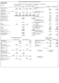 &tau;&omicron;&upsilon;&rho;&iota;&sigma;&tau;&iota;&kappa;&alpha;&iota; &xi;&epsilon;&nu;&omicron;&delta;&omicron;&chi;&epsilon;&iota;&alpha;&kappa;&alpha;&iota; &epsilon;&pi;&iota;&chi;&epsilon;&iota;&rho;&eta;&sigma;&epsilon;&iota;&sigmaf; &kappa;&lambda;&eta;&rho;.&epsilon;&mu;&mu;.&pi;&alpha;&pi;&alpha;&delta;&omicron;&gamma;&iota;&alpha;&nu;&nu;&eta; &alpha;&epsilon;