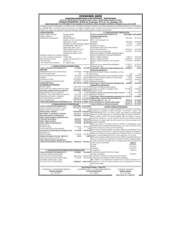 ΖΩΟΝΟΜΗ. A.E - τοιχεία Και Πληροφορίες 2011