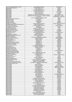 CELECT AE &Alpha;&Nu;&Omega;&Nu;.&Epsilon;&Mu;&Pi;&Omicron;&Rho;&Iota;&Kappa;&Eta; & &Beta;&Iota;&Omicron;&Mu;/&Kappa;&Eta; 13&omicron; &Chi;&Lambda;&Mu; &Theta;&Epsilon;&Sigma;/&Kappa;&Eta;&Sigma;