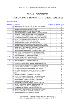Αγωνιζόμενοι ΠΡΩΤΑΘΛΗΜΑ SHITO RYU KARATE
