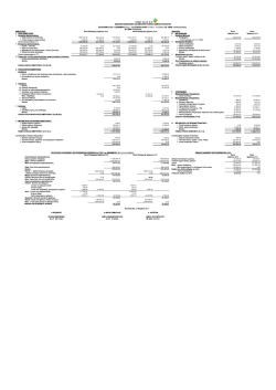 &Omicron;&iota;&kappa;&omicron;&nu;&omicron;&mu;&iota;&kappa;έ&sigmaf; &kappa;&alpha;&tau;&alpha;&sigma;&tau;ά&sigma;&epsilon;&iota;&sigmaf; CHIMAR HELLAS A.E..xlsx