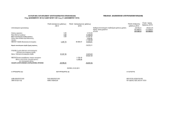 ΠΗΝΑΚΑ ΓΗΑΘΔΔΩ ΑΠΟΣΔΛΔΜΑΣΩΝ(Λ88)