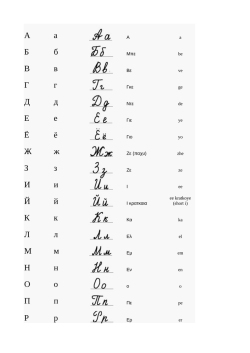 А а Б б В в Г г Д д Е е Ё ё Ж ж З з И и Й й К к Л л М м Н н О о П п Р р