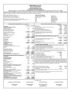 Mediterra AE &Sigma;&tau;&omicron;&iota;&chi;&epsilon;ί&alpha; &kappa;&alpha;&iota; &pi;&lambda;&eta;&rho;&omicron;&phi;&omicron;&rho;ί&epsilon;&sigmaf; 31.12.2011