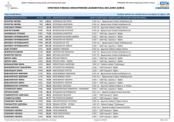 Αλεξάνδρεια