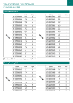 ΚΥΛΙΝΔΡΙΚΕΣ ΑΣΦΑΛΕΙΕΣ ΥΛΙΚΑ ΕΓΚΑΤΑΣΤΑΣΕΩΝ