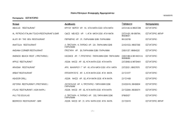 Λίστα Κέντρων Αναψυχής Αμμοχώστου