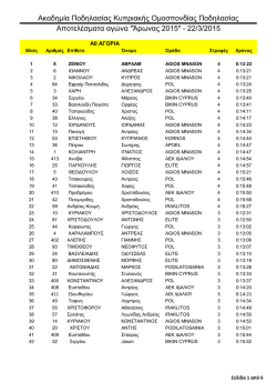 aronas-2015-results-akadimia