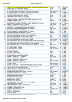 http://sep4u.gr &Beta;ά&sigma;&epsilon;&iota;&sigmaf; 2014 (&kappa;&alpha;&tau;.90%) &Epsilon;&Mu; A/A &Pi;&Alpha;&Nu;&Epsilon;&Pi;&Iota;&Sigma;&Tau;&Eta;&Mu;&Iota;&Alpha;