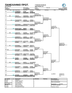 ITF Junior Week 2005 v1.0