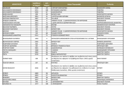 2. &Tau;&alpha;&xi;&iota;&nu;&omicron;&mu;&eta;&mu;έ&nu;&alpha; &kappa;&alpha;&tau;ά ό&nu;&omicron;&mu;&alpha; &delta;&iota;&kappa;&alpha;&iota;&omicron;ύ&chi;&omicron;&upsilon;