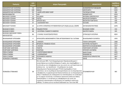 3. &Tau;&alpha;&xi;&iota;&nu;&omicron;&mu;&eta;&mu;έ&nu;&alpha; &kappa;&alpha;&tau;ά &pi;&omega;&lambda;&eta;&tau;ή