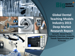 Global Dental Teaching Models Industry 2015 Deep Market Research Report