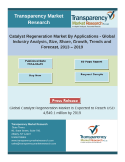 Catalyst Regeneration Market in Asia Pacific to Propel Global Industry Growth