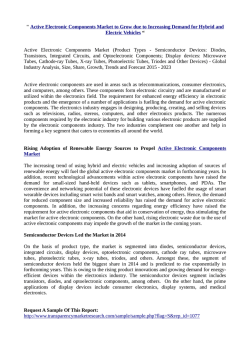 Active Electronic Components Market 