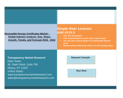 Renewable Energy Certificates Market Trends and Forecast 2016 - 2023