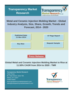 Global Metal and Ceramic Injection Molding Market to Rise at 11.50% CAGR from 2014 to 2020