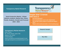 Soda Production Market - Global Industry Analysis, Forecast 2015 – 2023