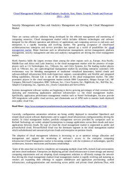 Cloud Management Market