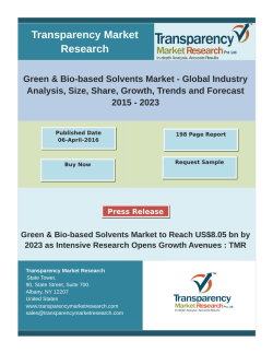Green & Bio-based Solvents Market - Global Industry Analysis, Size, Share, Growth, Trends and Forecast 2015 – 2023