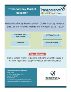 Global Gelatin Market Driven by the Increasing Application in Food and Beverages Sector