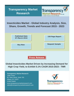 Global Insecticides Market Driven by Increasing Demand for High Crop Yield, to Exhibit 5.1% CAGR 2015-2023