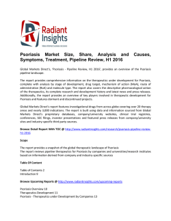 Psoriasis Pipeline Review, H1 Market 2016 Market Size,Share,trends and Forecast  2016