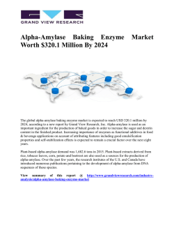 Alpha-Amylase Baking Enzyme Market To Grow Significantly Owing To Its Tremendous Use Animal Feed And Biofuels Applications Till 2024