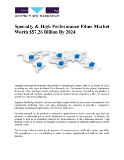 Specialty And High Performance Films Market Demand Was Over 6,000 Kilo Tons In 2015 And Growing At A CAGR Of Over 6.0% From 2016 To 2024