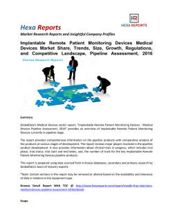 Implantable Remote Patient Monitoring Devices Medical Devices Market Analysis, Trends and Size