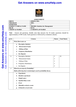 MB0040 assignment spring 2016